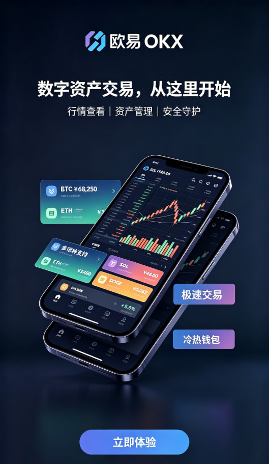 欧交易所app下载官网行情界面展示